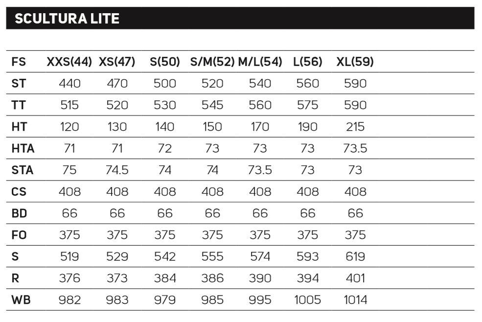 Merida reacto size shop chart